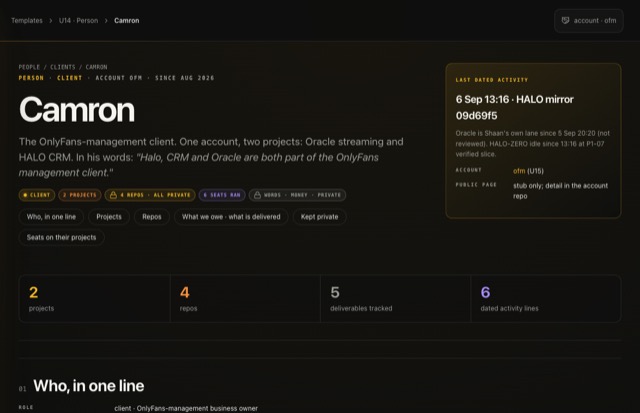 Person rendered in the CRM shell