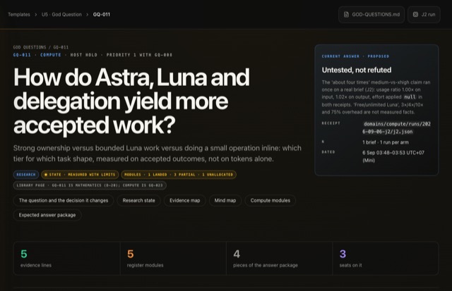 God Question rendered in the CRM shell
